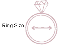 ring size